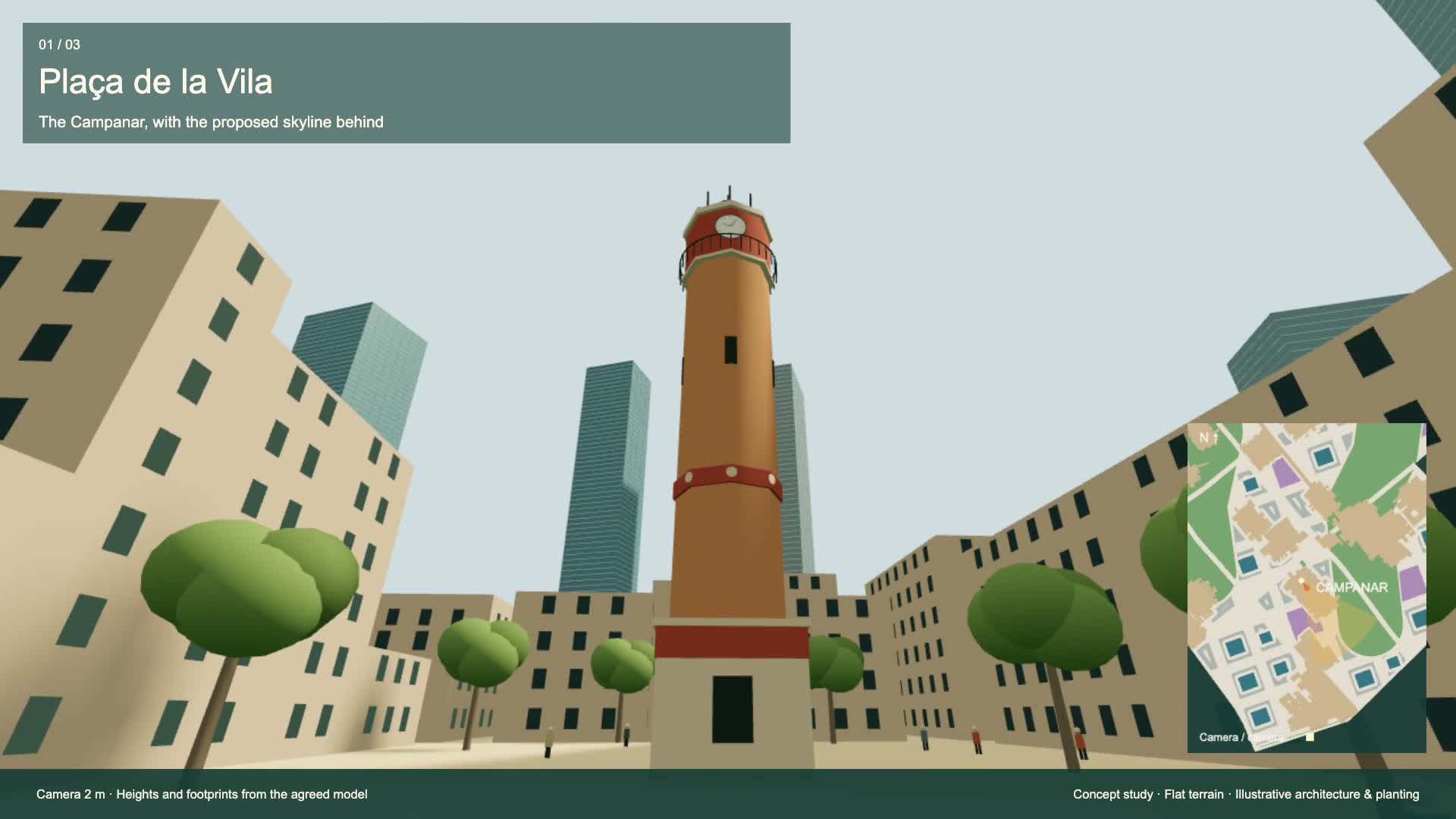 Conceptual visualization of Vila de Gràcia